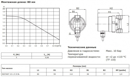 Циркуляционный насос Shinhoo Instant 15-1.5 II BL 80